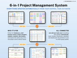 Project Management Spreadsheet | Gantt, Kanban, Eisenhower | Excel & Sheets