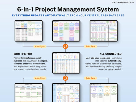 Project Management Spreadsheet | Gantt, Kanban, Eisenhower | Excel & Sheets