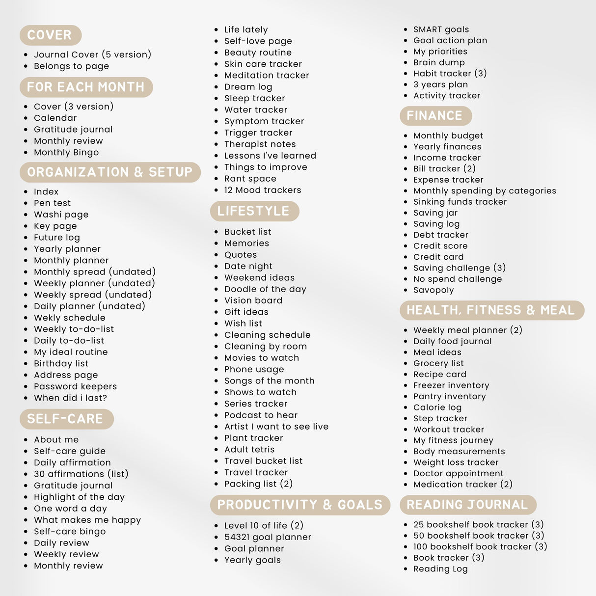 2026 Journal Planner Bundle | 430+ Premade Bullet Journal PDF