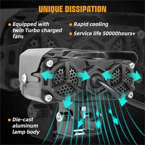 💡 Ultimate Road Illumination | Powerful Motorbike LED Driving Lights ⚡【-50% OFF】